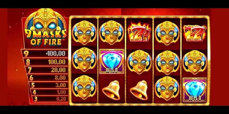 Best Online Slot for Real Money in Canada Overall